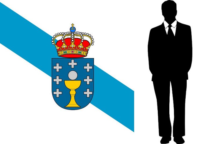 personajes Galicia